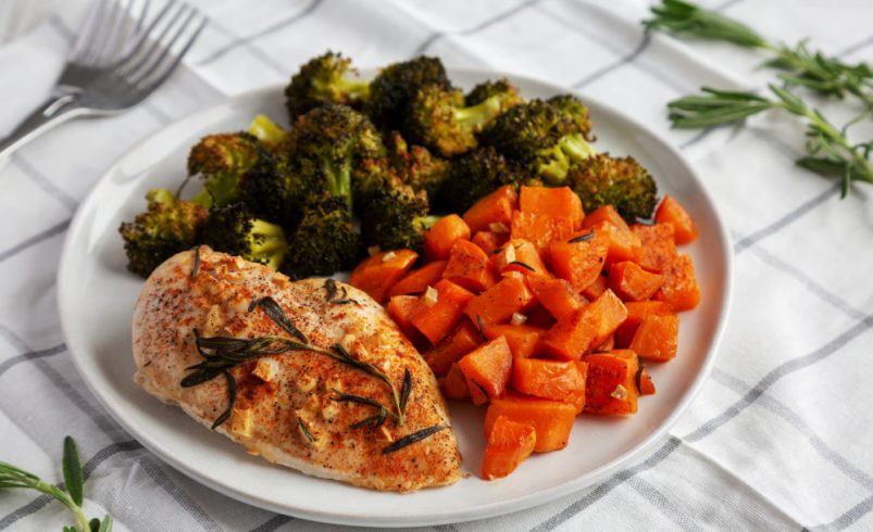 Protein Packed Chicken Breast Meal