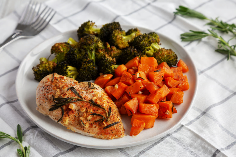 Protein Packed Chicken Breast Meal
